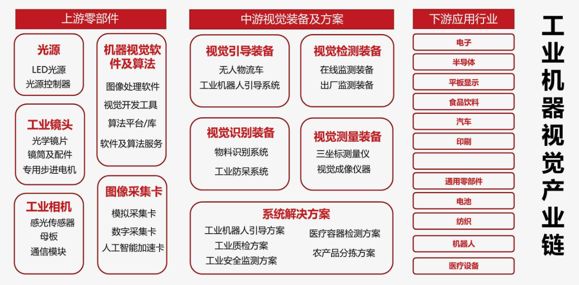 產業鏈1.png