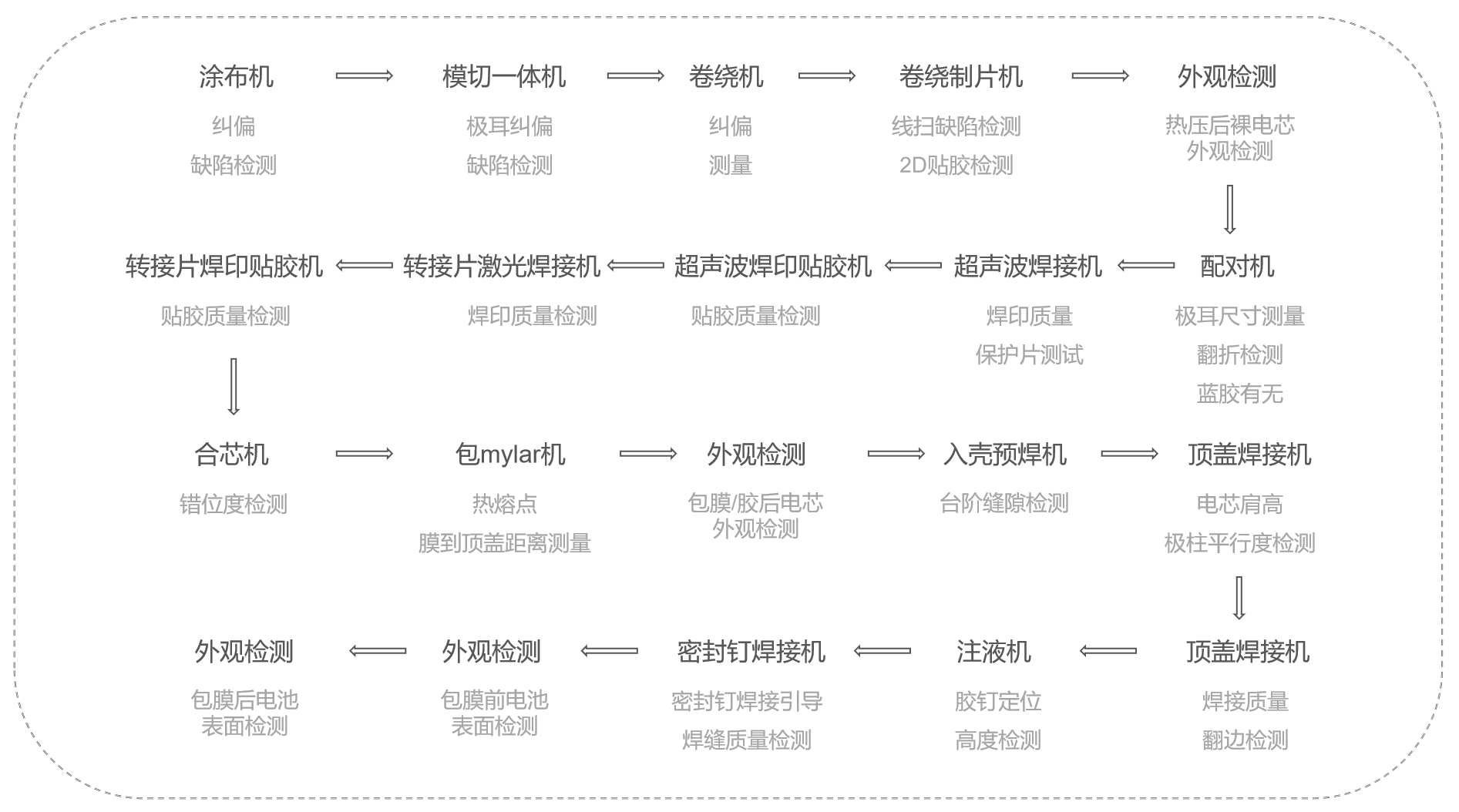 圖211餓片1.png