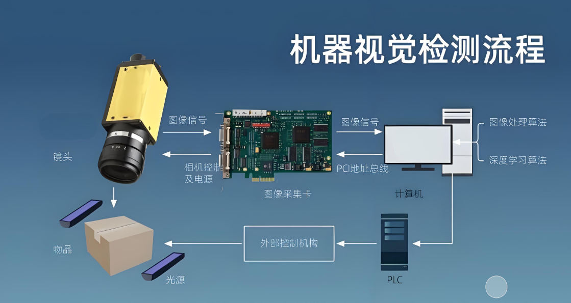 紙張檢測2.png