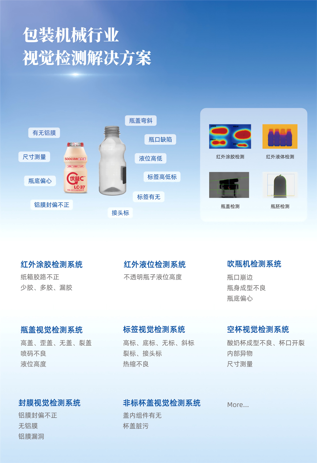 5包裝行業解決方案(1)壓縮.png