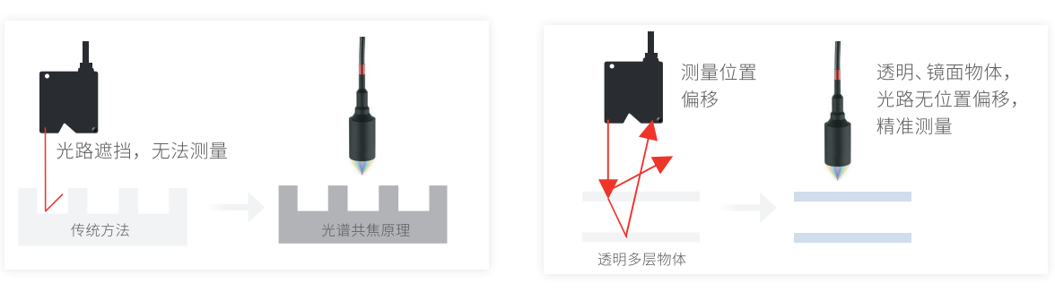 阿達.png