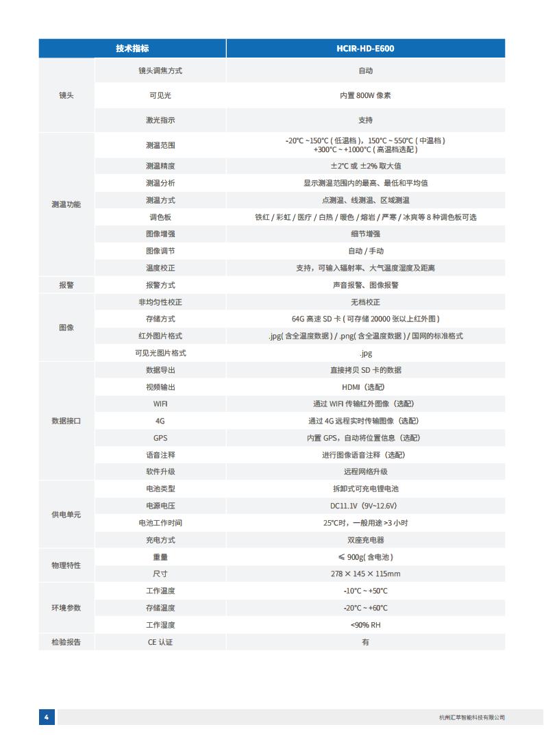 2025匯萃智能紅外產(chǎn)品手冊(cè)_14.jpg