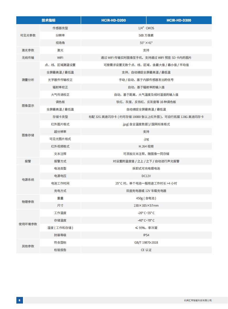 2025匯萃智能紅外產(chǎn)品手冊(cè)_16.jpg