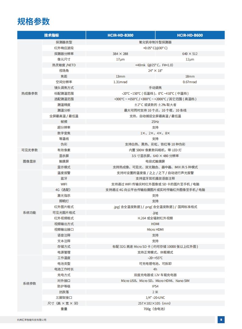 2025匯萃智能紅外產(chǎn)品手冊(cè)_19.jpg
