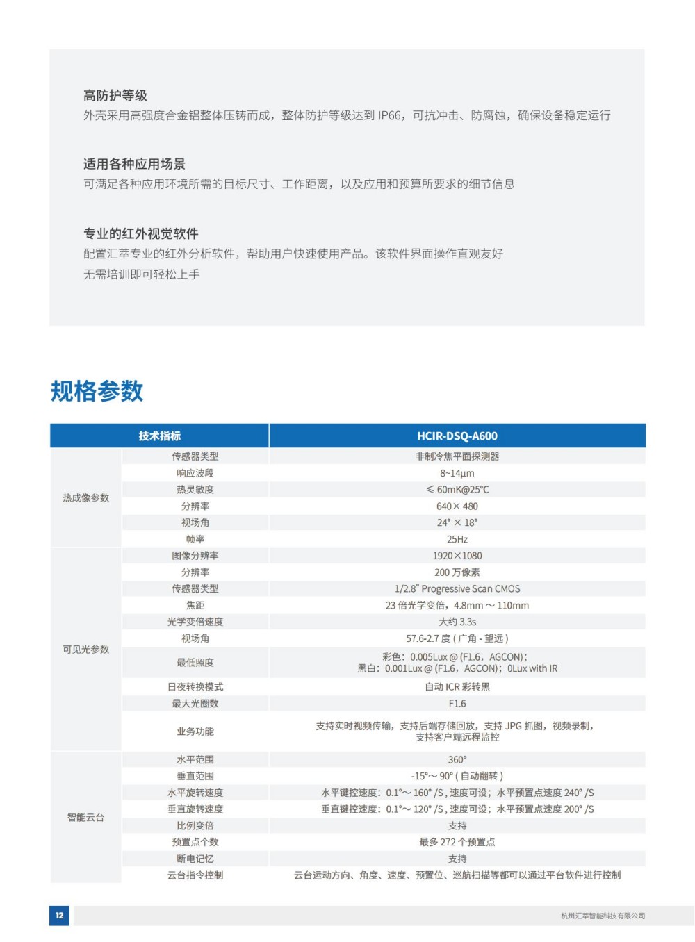 2025匯萃智能紅外產品手冊_22.jpg