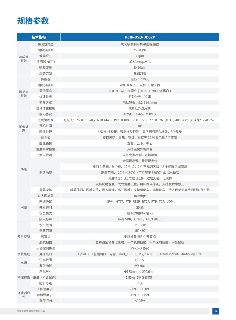 2025匯萃智能紅外產品手冊_25.jpg