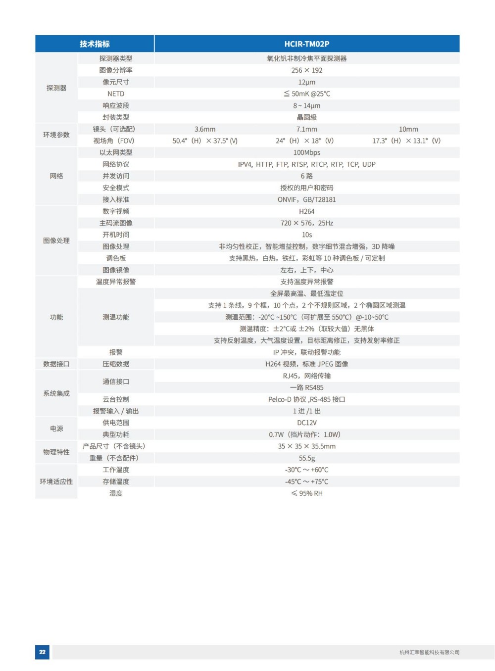 2025匯萃智能紅外產品手冊_32.jpg