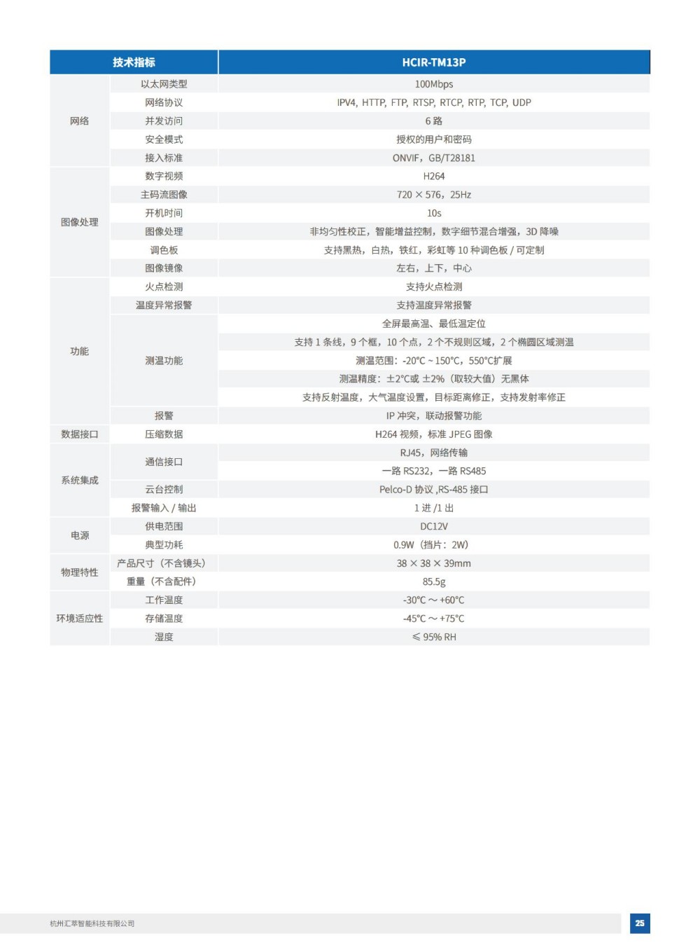 2025匯萃智能紅外產品手冊_35.jpg